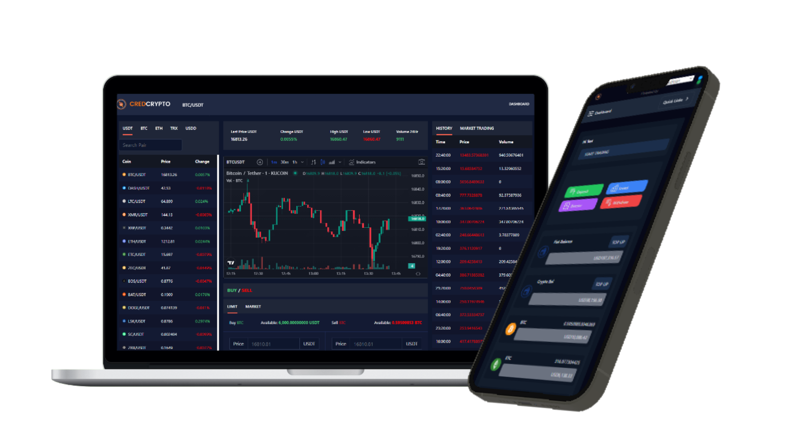 Trading page screenshot